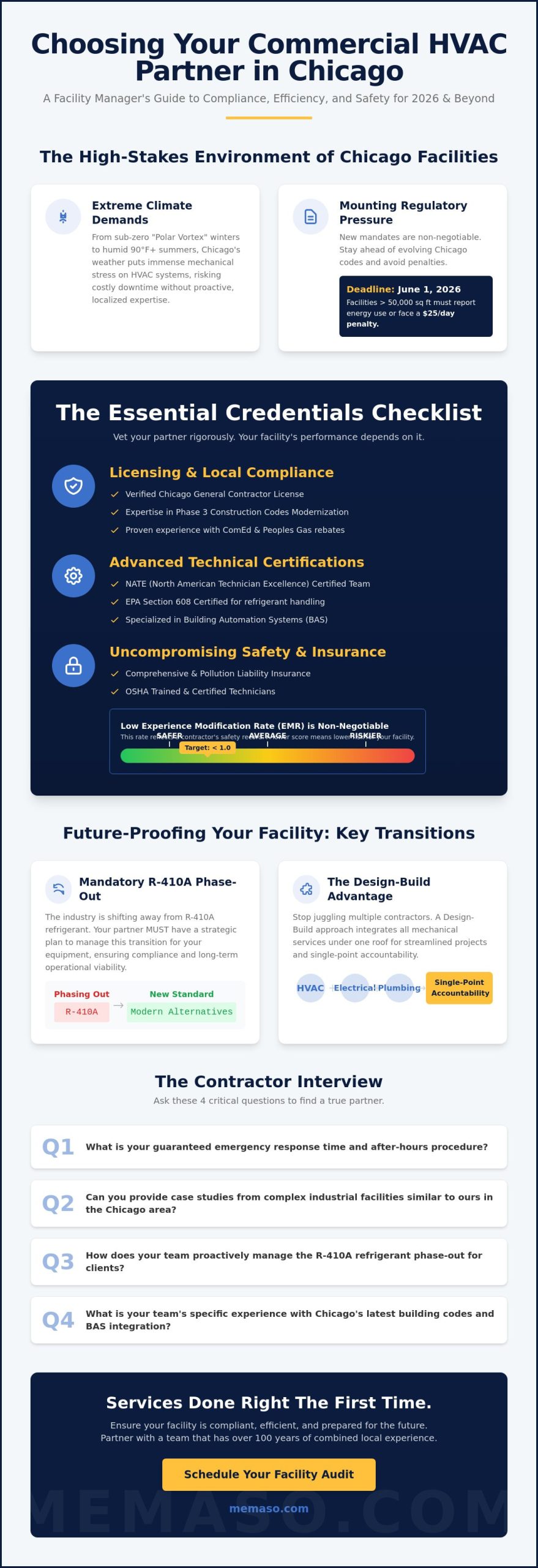 Choosing the Right Commercial HVAC Contractor: The 2026 Chicago Facility Manager’s Checklist
